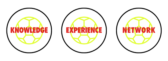 FBA Rankings and stamps (2)